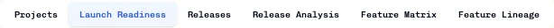 Team Projects planning tabs